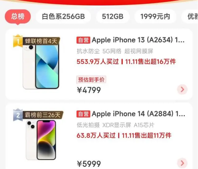 成安苹果14维修分享iPhone14配置不如同价位的安卓还能大卖 