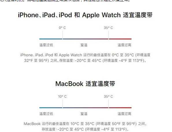 成安苹果13维修分享iPhone 13耗电越来越快怎么办 