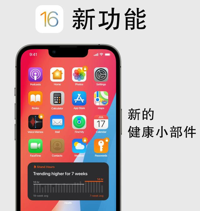 成安苹果手机维修分享iOS16新功能汇总 