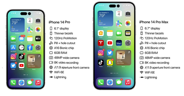 成安苹果14维修分享iPhone 14具体参数汇总 