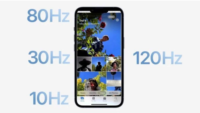 成安苹果14维修分享iPhone 14有高刷吗 