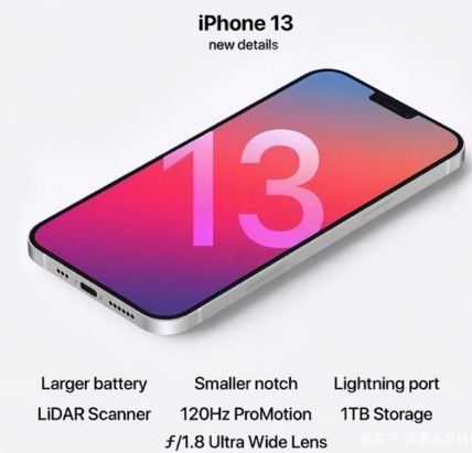 成安苹果手机维修分享iPhone 13起售价多少钱 