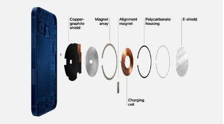 成安苹果手机维修分享iPhone 12真的会威胁身体健康吗 