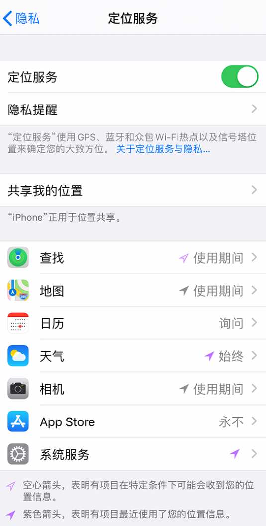 成安苹果手机维修分享iPhone 状态栏中时间显示为蓝色图标是什么情况 